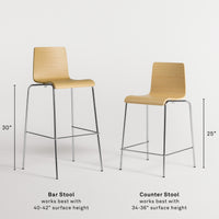 Stool Stool in Counter Stool - Angle 3