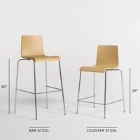 Stool Stool in White - Angle 3